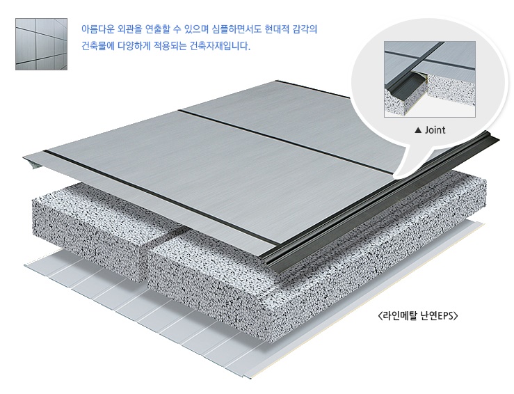 라인메탈  징크판넬/센드위치판넬,징크판넬,외장패널제품 이미지